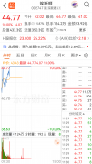 一线工场实操数据做支持
